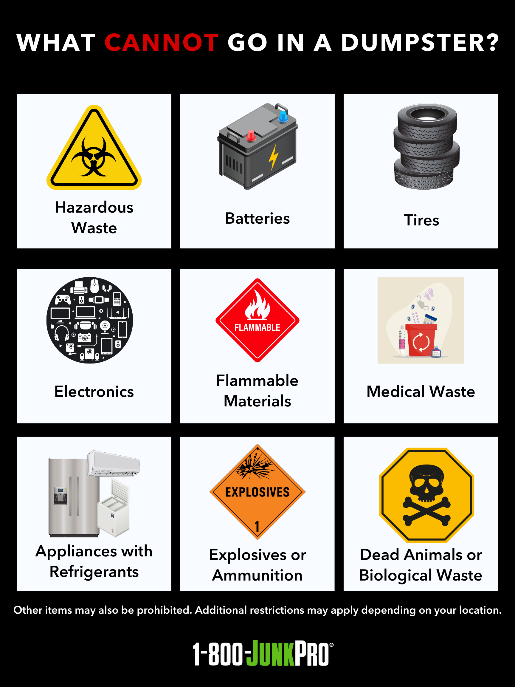 9 icons depicting what cannot go in a rental dumpster